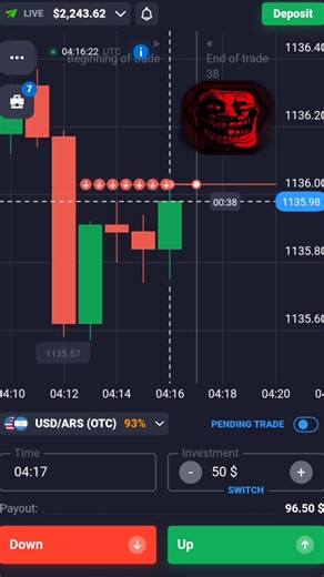 Make Trading Simple,Make You profitable..! 💵#otcmarket #quotes #tread #foryou #foryoupage #Treadingwithtorik