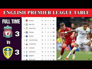 ENGLISH PREMIER LEAGUE TABLE UPDATED TODAY | PREMIER LEAGUE TABLE AND STANDING 2025/2026