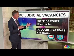 DC judicial vacancies: Why the empty seats matter and what Trump said he'll do | NBC4 Washington