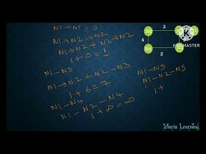 Lecture 70 - Distance Vector Routing Algorithm in Computer Networks in Tamil