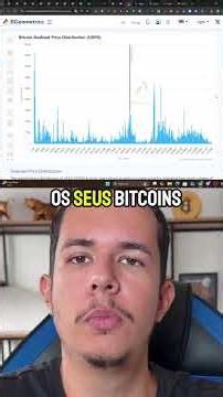 What's the best price to buy Bitcoin? #cryptocurrencies