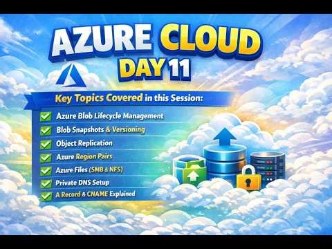 Azure Storage & DNS Explained | Blob Lifecycle, Versioning, Files & DNS – Day 11