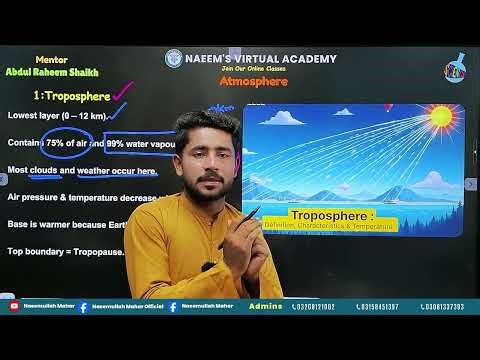 Lecture no : 44 Atmosphere | Layers of the Atmosphere Explained | Science | GK