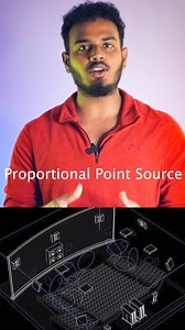 What is Imax Audio Technology? Basics of IMAX Audio | Tamilanda Ramesh #imax #imaxaudio #imaxaudiotechnology #trending #Instareels #reels #tamilsongs #tamilcinema #tamilandaramesh | Tamilanda Ramesh