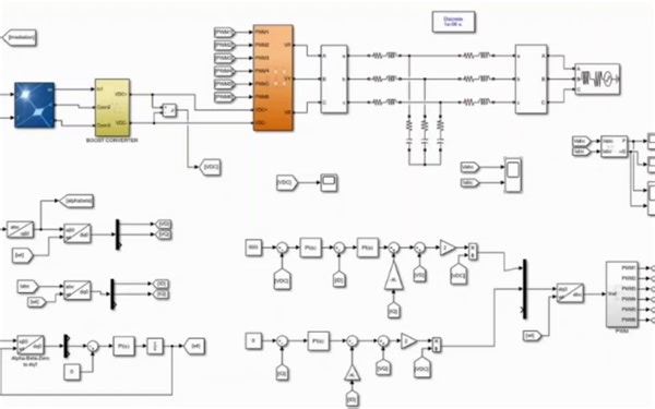 光伏PV三相并网逆变器MATLAB仿真