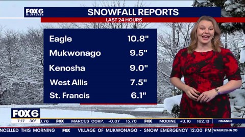 Weather webcast with Lisa michaels