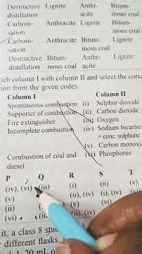 NSO class 8 - 2017 set A - question no 32 - Match - Types of combustion