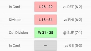 Download & Play Pro Football Coach on PC & Mac (Emulator)
