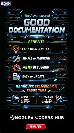 Why Good Documentation Makes Developers 10x Faster 🚀 | Good Documentation Faster Coding! |Developers