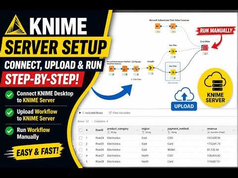 KNIME Server Tutorial: Connect Desktop, Upload Workflow & Run Manually (Step-by-Step) #knime