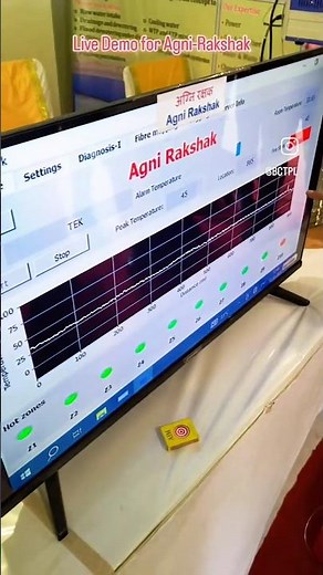 Agni-Rakshak is a Raman optical fiber based distributed temperature sensor (DTS) system