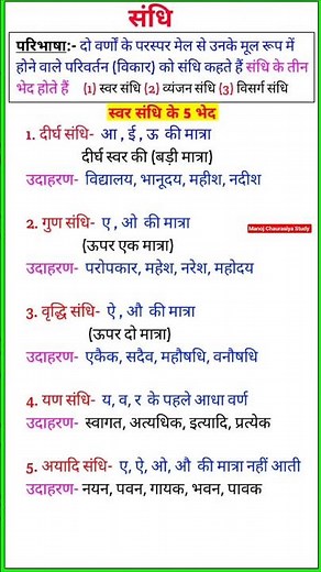 Sandhi Trick! | स्वर संधि के 5 भेद (दीर्घ, गुण, वृद्धि, यण, अयादि) | संधि की परिभाषा | Sandhi #hindi