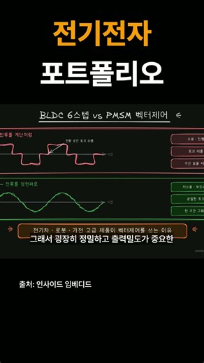 BLDC vs PMSM Differences #ElectricalElectronics #Embedded #PMSM #VectorControl #FOC #MotorControl...
