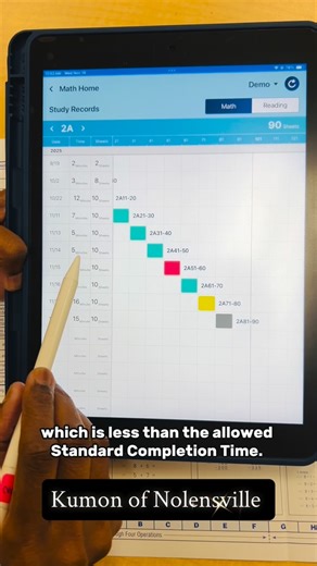 Kumon of Nolensville on Instagram: "Dear Kumon parents. Here is the Kumon Connect tip about Study Records. #kumonofnolensville #kumon #kumonnorthamerica #kumonconnect #kumontips"