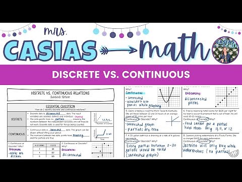 Discrete vs. Continuous | Algebra 1 Lesson
