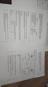 QUESTION 1 (Question adapted from grade 12 NSC 2020 question pa... | Filo