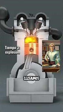 The wonderful operation of a 4-stroke engine.