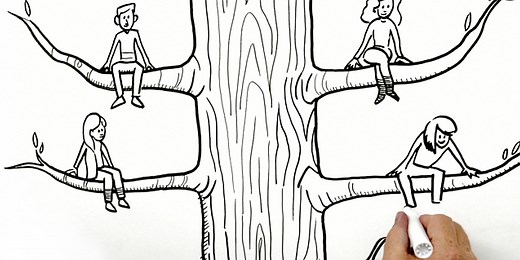 What’s a Real Friend? | Whiteboard Animation