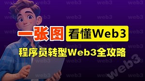 Web3必备：一张图看懂web3，程序员变行家