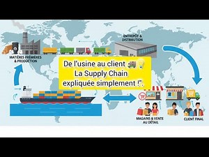 Comprendre la Supply chain en 10 minutes😃De la matière première au client final !