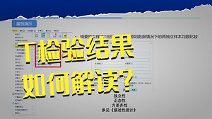 干货实战版：SPSS 摘要独立样本 t 检验｜无原始数据也能做！男女体重差异分析