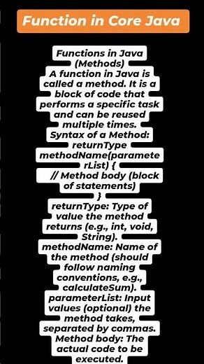 "Mastering Methods in Core Java: Understand Functions and Syntax for Reusable Code!"