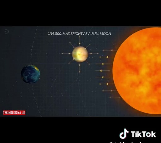 Tekinologiya Ug Space: Exploring Uganda's Technological Frontier