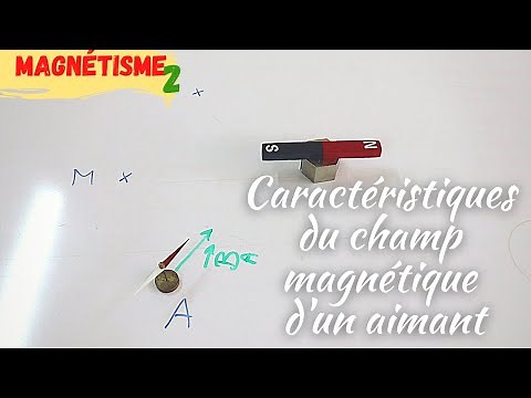 Magnétisme-2: Champ magnétique crée par un aimant