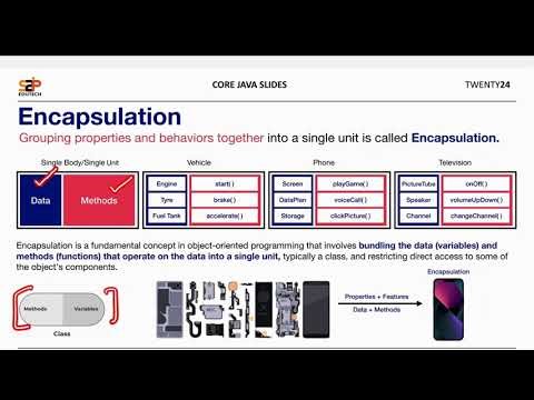 OOP Tutorial: Encapsulation Explained with Easy Examples