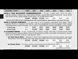 Blue Book of Gun Values How To Use Part 4 Price Lines, Grading Lines and Price Adjust
