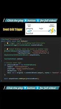 Master Event-Driven Workflows with Azure Functions Event Grid Trigger #azurecloud #csharp #shorts