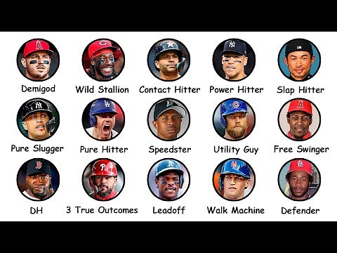 Every MLB Hitter Archetype Explained in 29 Minutes