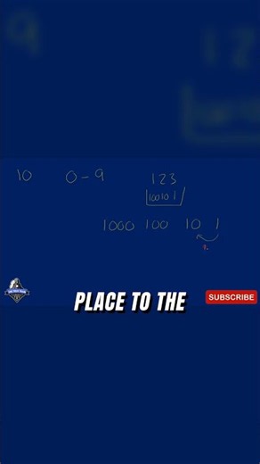 Mastering Decimal Place Values: Simple Steps!