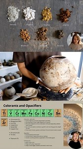 Course on Textures in Ceramics