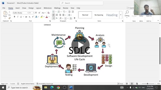 #sdlc #softwaredevelopment #tech #programming #developers #innovation #codinglife | Ali Murtaza