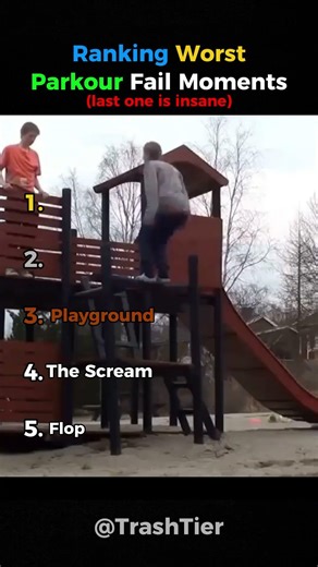 Ranking The Worst Parkour Fail Moments Ever!