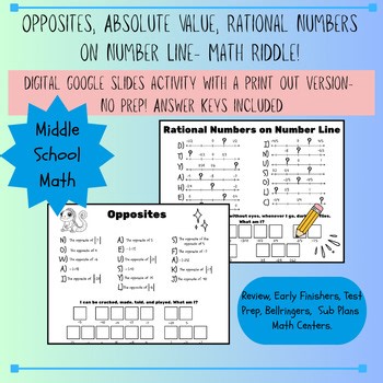 Opposites, Absolute Value, Rational Numbers on Number Line - Fun Riddle - 6.NS.C