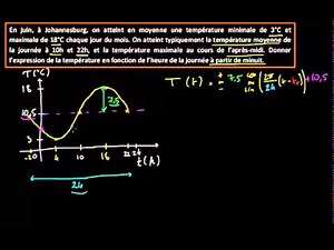 Modélisation de la température au cours d'une journée