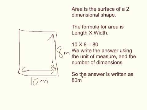 The Difference between Area and Volume