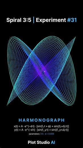 Spiral 3:5 | Experiment #31