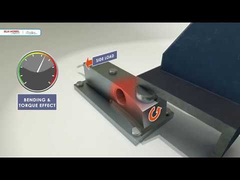 KIS Load Cell Double Cantilever Advantage