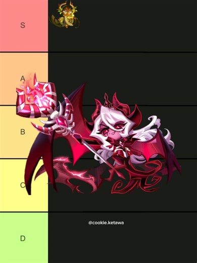 Cookie Run Kingdom Arena PVP Tier List January 2026