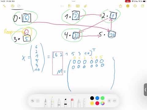 Quantum Computing: 3rd lecture (systems)