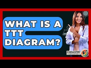 What Is A TTT Diagram? - Chemistry For Everyone