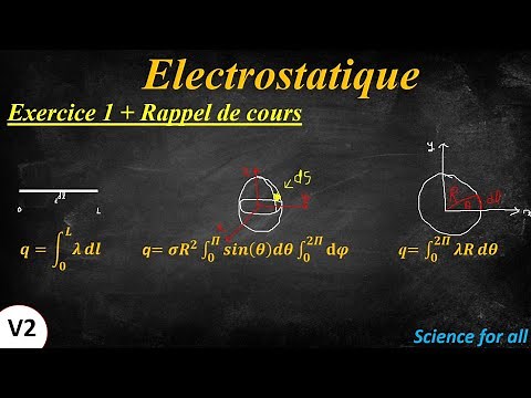 Exercice électrostatique les distributions de charges +Rappel de cours smp s2 ,sma,smi,mip,mp.