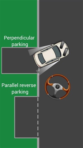 Perpendicular & Parallel Reverse Parking Techniques | Easy Parking Tutorial.