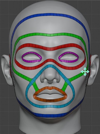 Blender Face Retopology Workflow: A Complete Guide