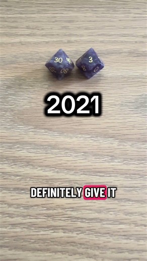 #rpg #top100 #2021 #videogames #guessinggame