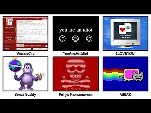 The Most Dangerous Computer Viruses Explained In 8 Minutes (Pt.1)