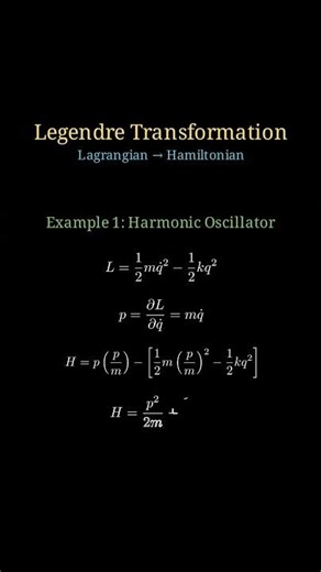 Legendre transformation